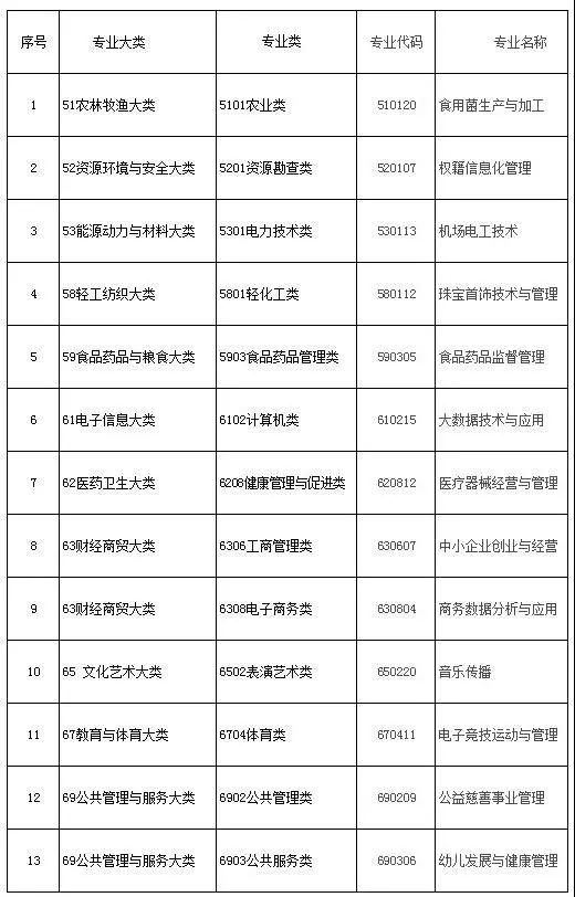 问鼎娱乐官网2017年电竞行业发生了哪些大事？(图15)