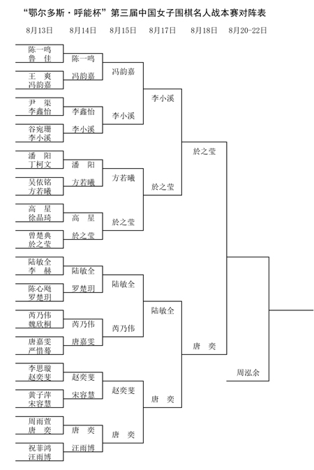 问鼎娱乐入口滚动体育人民网(图6)