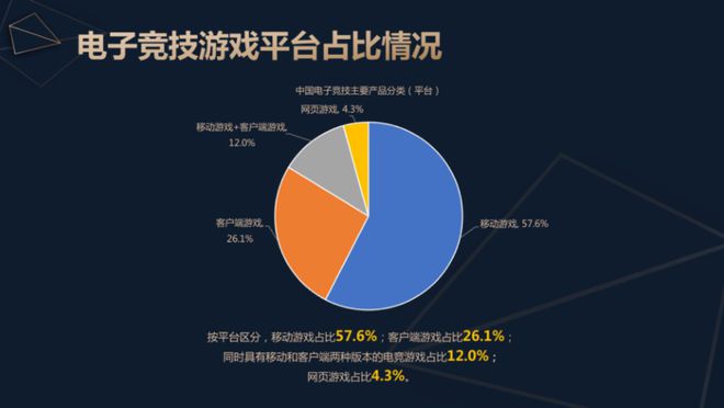 问鼎娱乐官网2024中国电子竞技产业报告发布：稳定多元持续向好(图5)