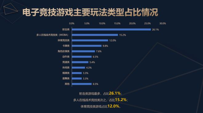 问鼎娱乐官网2024中国电子竞技产业报告发布：稳定多元持续向好(图4)